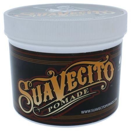 Styling Products range